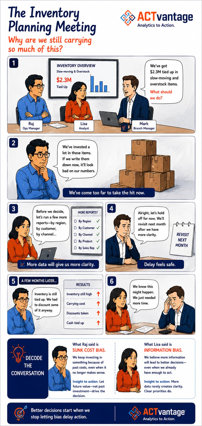 Inventory Comic Strip 2