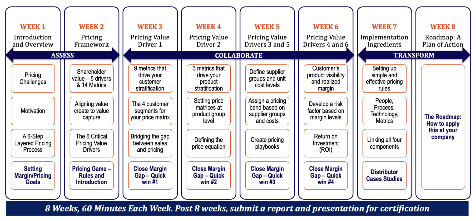 Inventory-Management