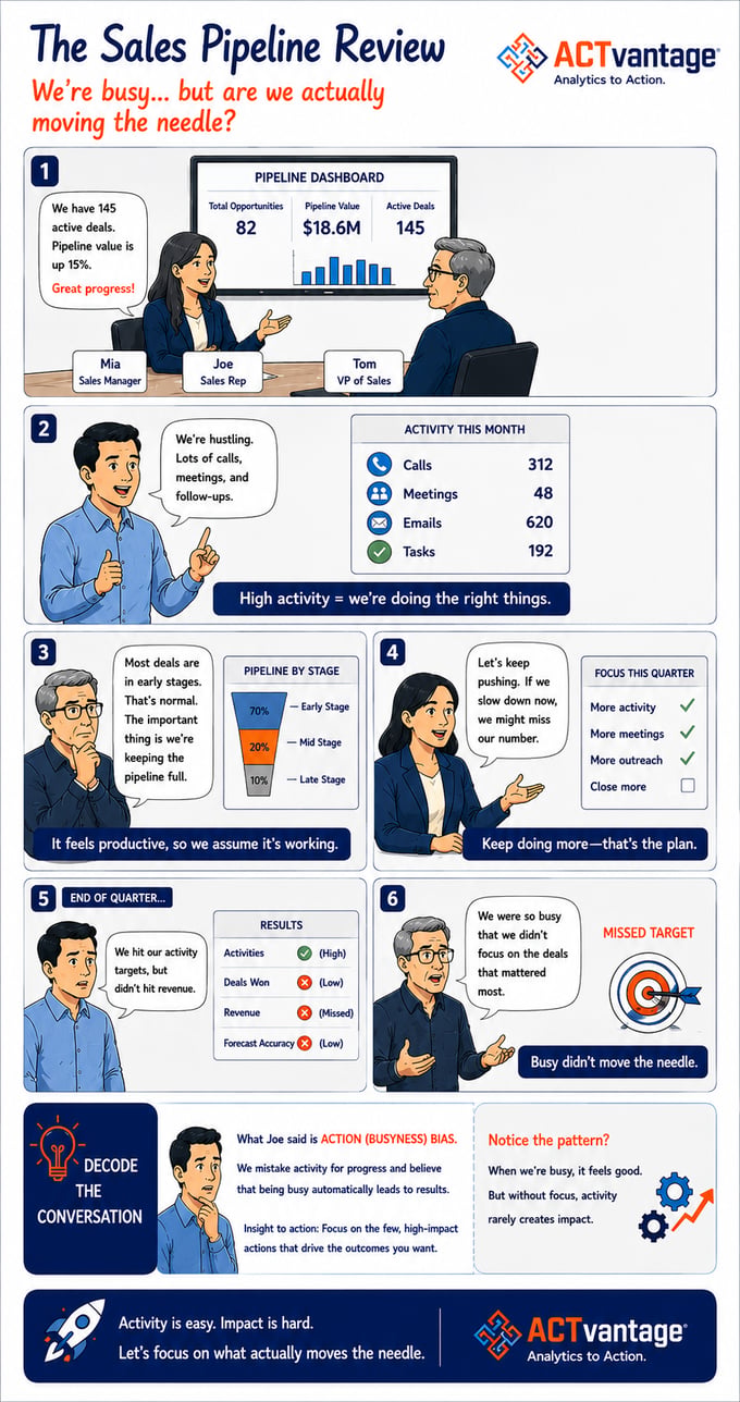 Sales Comic Strip 3